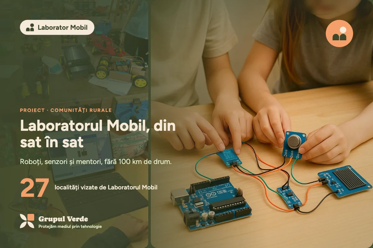 Laboratorul Mobil, din sat în sat — Laborator Mobil