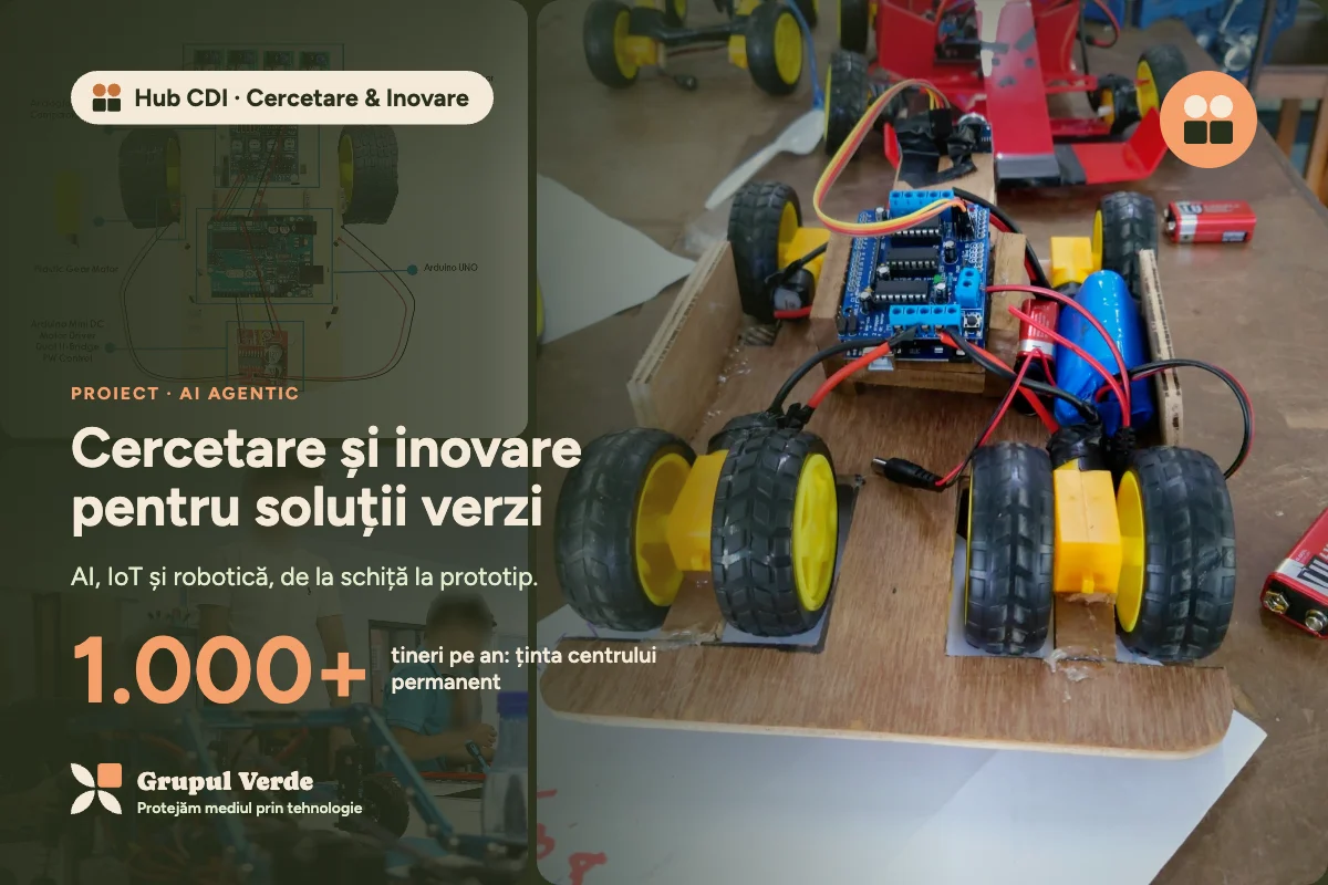 Cercetare și inovare pentru soluții verzi — Hub CDI · Cercetare & Inovare