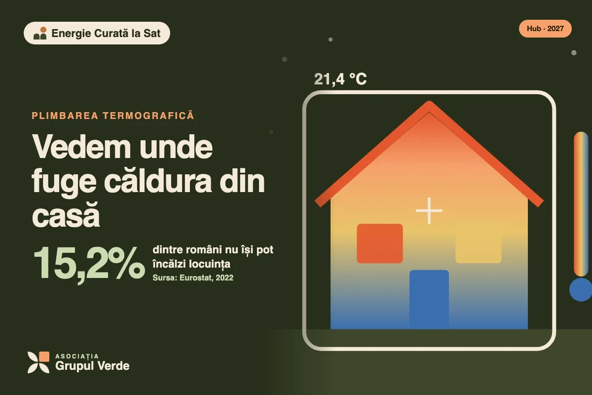 Ilustrație: Vedem unde fuge căldura din casă — Energie Curată la Sat, Hubul de Inovație Verde